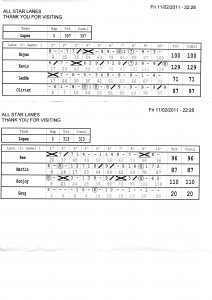 Bowling Scores